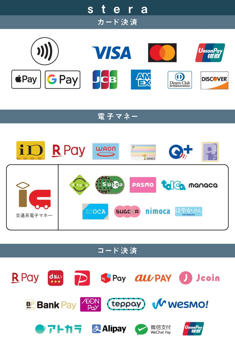 creditcard 西武新宿 新大久保 東新宿 タイマッサージ|ミラクル タイマッサージ&スパ 新宿店 